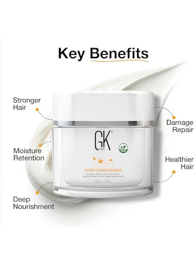 GK Hair Deep Conditioner Hydratant Masque, 200g - Image 4